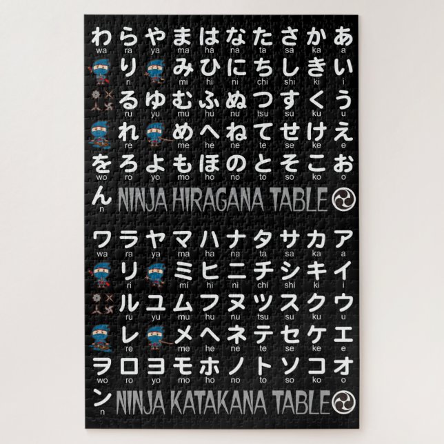 Puzzle Ninja Boy Table japonaise Hiragana & Katakana (Vertical)