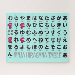 Puzzle Ninja Girl Japanese Hiragana Table