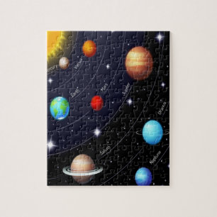 Puzzle Planète