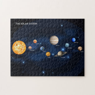 Puzzle Planètes du système solaire