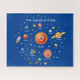 Puzzle Planètes du système solaire
