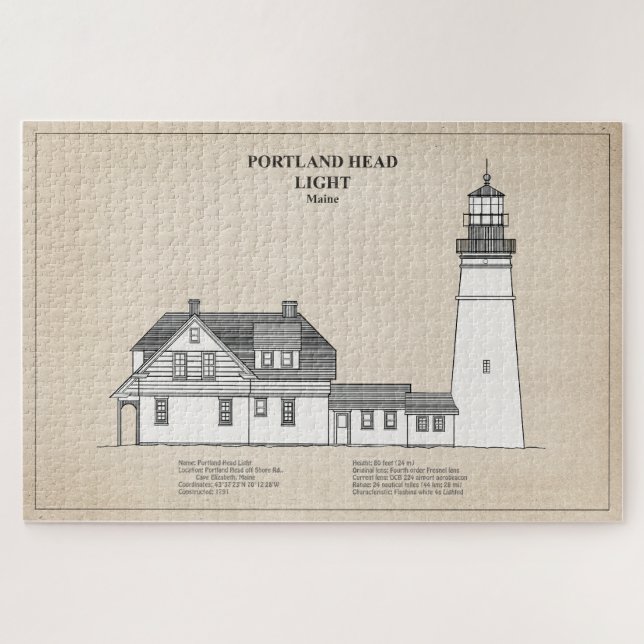 Puzzle Portland Head Lighthouse - Maine - SBD (Horizontal)