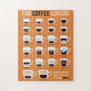 Puzzle Pour les amateurs de café Café