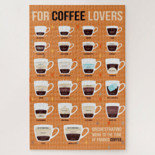 Puzzle Pour les amateurs de café Café