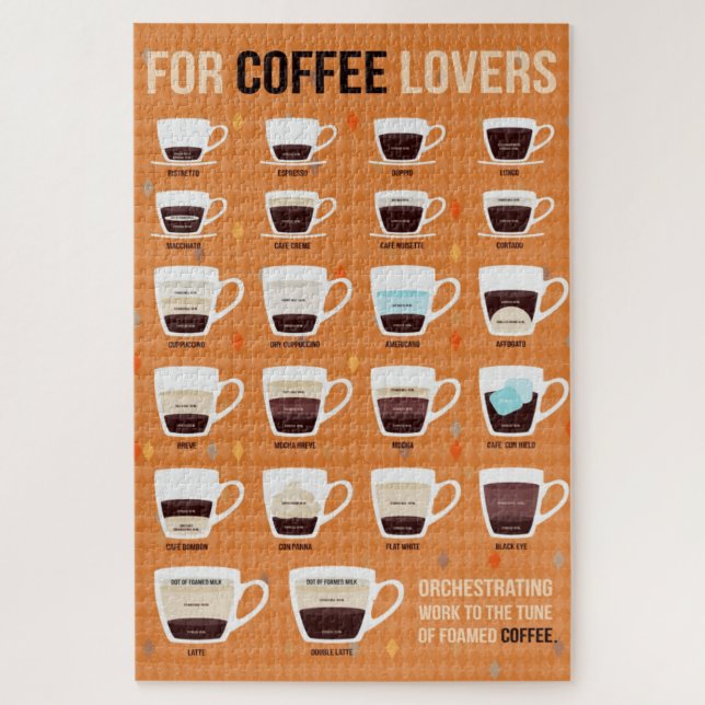 Puzzle Pour les amateurs de café Café (Vertical)