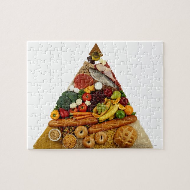 Puzzle Pyramide alimentaire (Horizontal)
