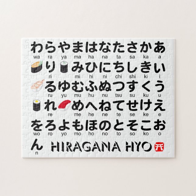 Puzzle Table Hiragana japonaise (Sushi) (Horizontal)