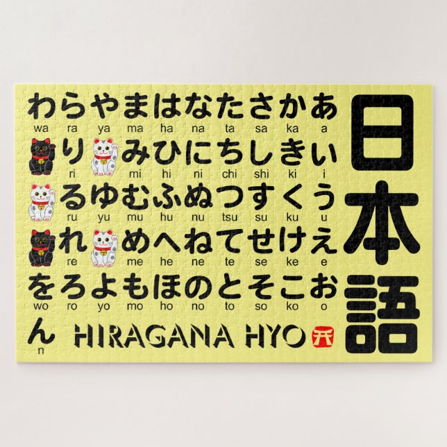 Puzzle Table japonaise Hiragana (Chat chanceux) (Horizontal)