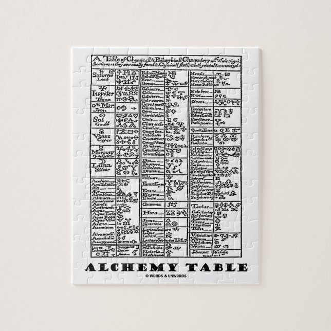 Puzzle Tableau alchimie (Symboles de chimie médiévale) (Vertical)