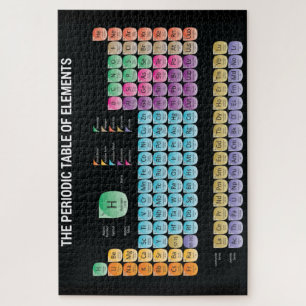 Puzzle Tableau périodique des éléments lancer l'oreiller