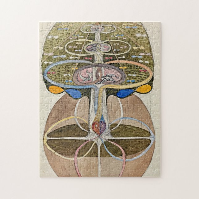 Puzzle Tree of Knowledge, No.1, 1915 par Hilma af Klint (Vertical)