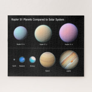 Puzzle Trois planètes géantes orbitant Kepler 51