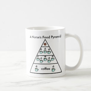 Pyramide alimentaire à café d'une infirmière - Mug