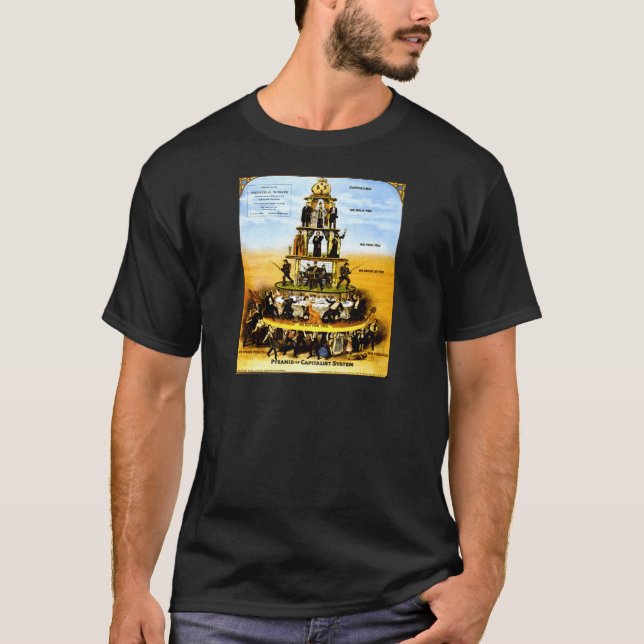 Pyramide des kapitalistischen Systems (Antikapital T-Shirt (Vorderseite)