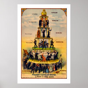 Pyramide du système capitaliste Impression d'art 1