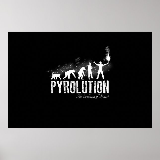 Pyrolution - The Evolution of Pyros Poster (Vorne)