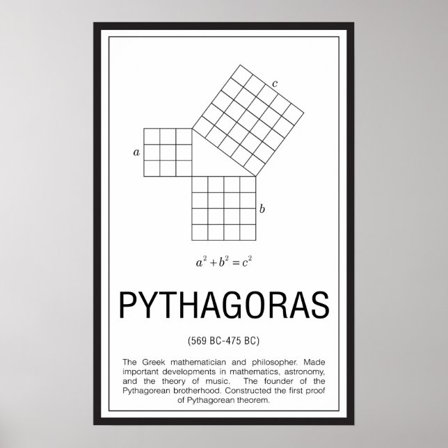 Pythagoras Poster (Vorne)