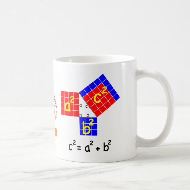 Pythagorases Theorem-Tasse Kaffeetasse (Rechts)