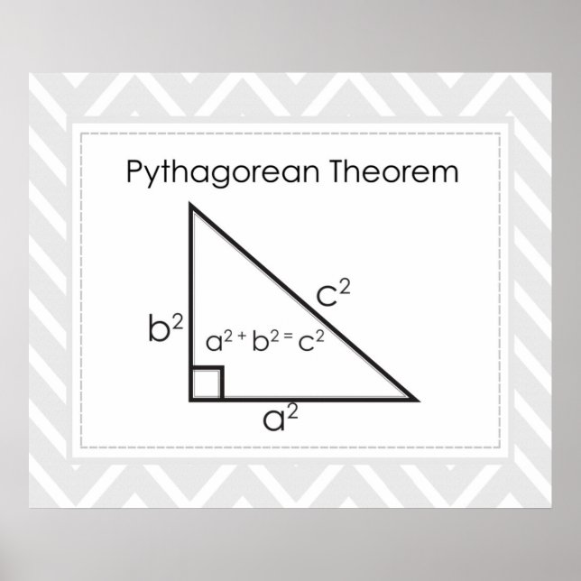 Pythagoresches Theorem *AKTUALISIERT* Poster (Vorne)