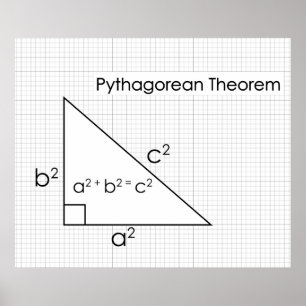 Pythagoresches Theorem-Poster *AKTUALISIERT* Poster