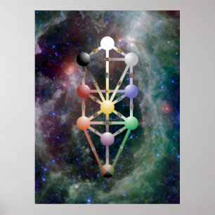 Qabala, der Baum des Lebens Poster