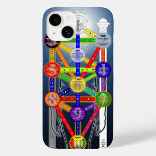 Qabalistischer Baum Diagramm des Lebens Kabbalah Case-Mate iPhone 14 Hülle