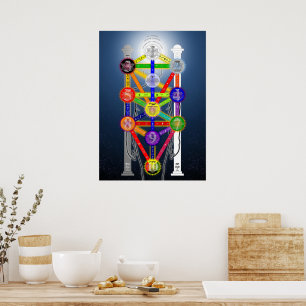 Qabalistischer Baum Diagramm des Lebens Kabbalah Poster