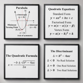 Quadratische Gleichungen und Parabolmauer-Poster Fotofliesen Zum Abziehen Und Aufkleben