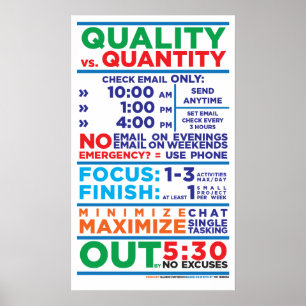 Qualität vs. Quantität Workflow Poster