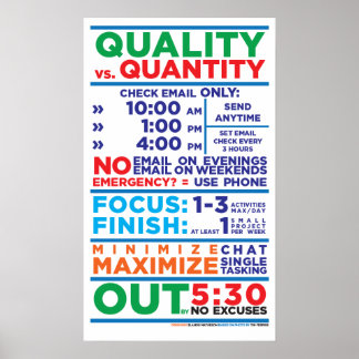Qualität vs. Quantität Workflow Poster