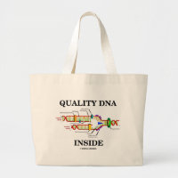 Qualitäts-DNA-Inside (DNA-Replikation)