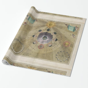 Qualitäts-Vintage Übersicht - Mondgeschenkpackunge Geschenkpapier