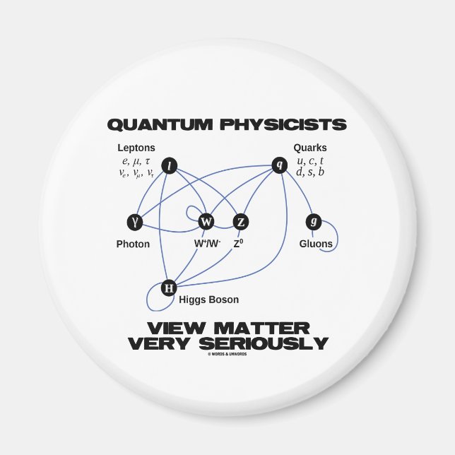 Quantenphysiker betrachten die Angelegenheit sehr  Magnet (Vorne)