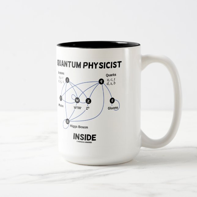 Quantenphysiker Inside (Higgs Field Higgs Boson) Zweifarbige Tasse (Rechts)