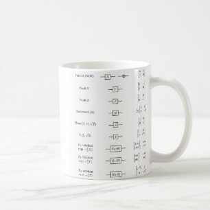 Quantum Gates Tasse