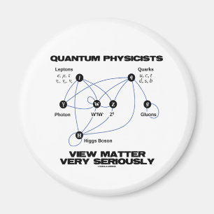 Quantums-Physiker-Ansicht-Angelegenheit sehr Magnet