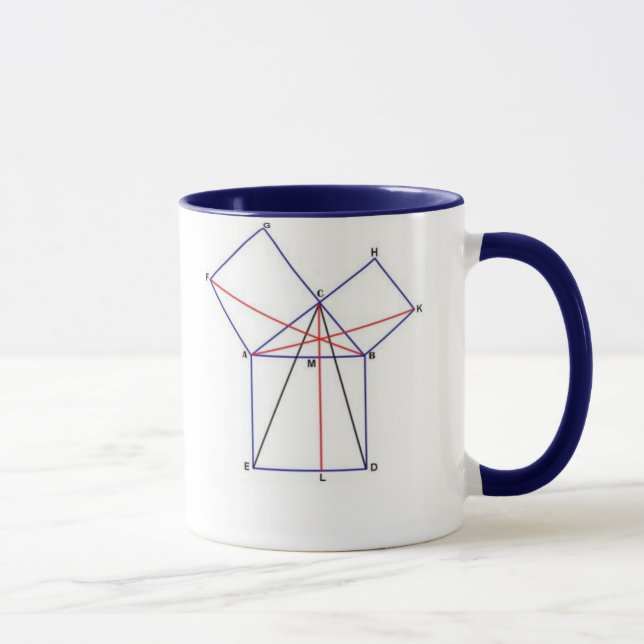 quarante-septième problème de tasse d'euclid (Droite)