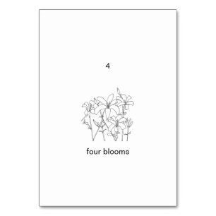 Quatre floraisons, cartes mémoires personnalisées