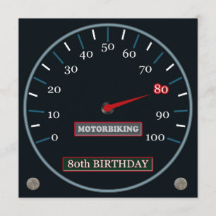 Quatre-vingtième invitation d'anniversaire de