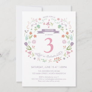 Quatrième, 3e, Invitation d'anniversaire