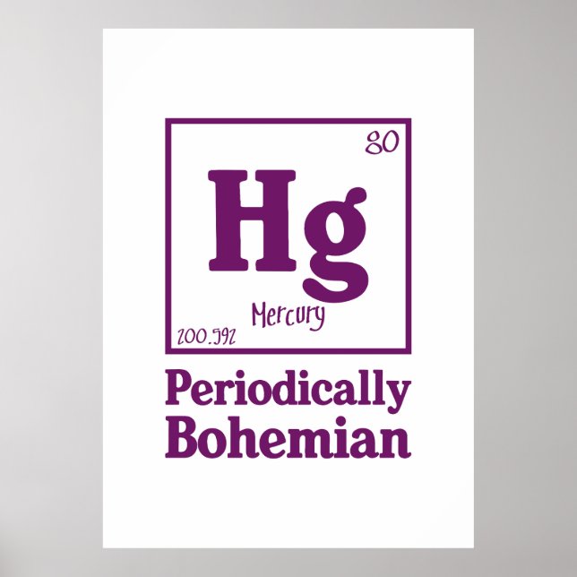 Quecksilber Poster (Vorne)