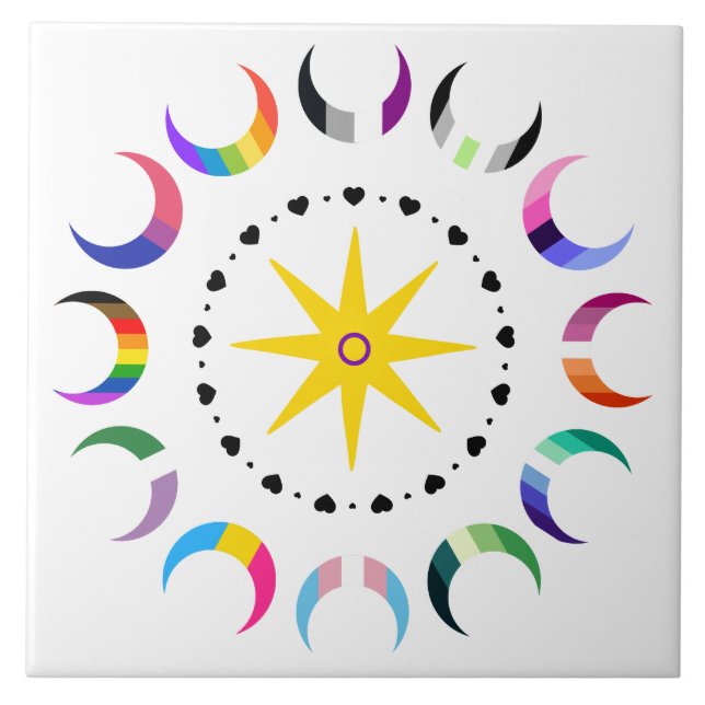 Queer Crescent Pride Monde Fliese (Vorderseite)