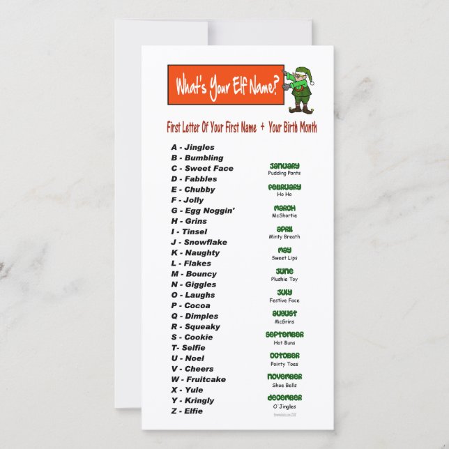 Quel est votre nom d'Elf ?  Carte de voeux de (Devant)