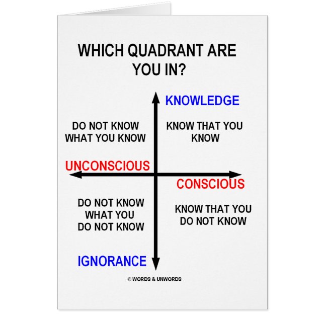 Quel quart de cercle êtes-vous dedans ? (Devant)