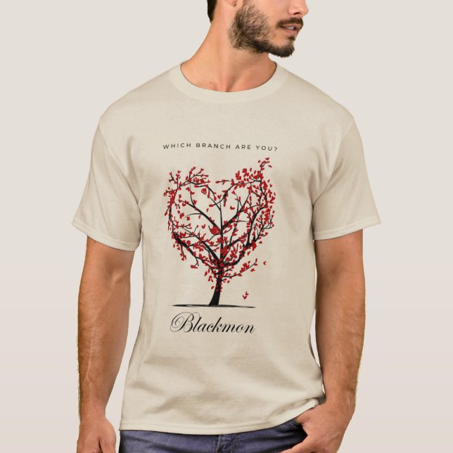 "Quelle Branche Êtes-Vous ?" T-shirt arbre de fami (Devant)
