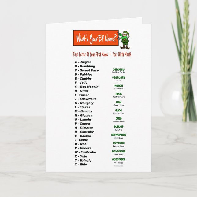 Quelle est votre carte de Noël au nom de lutin à p (Devant)
