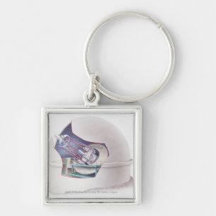 Querschnitt des Teleskops innerhalb eines Schlüsselanhänger