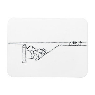 Querschnitt einer Landschaft, von Thomas Mawsons Magnet