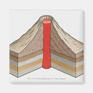 Querschnitt eines Vulkans mit Asche Magnet