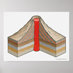 Querschnitt eines Vulkans mit Asche Poster